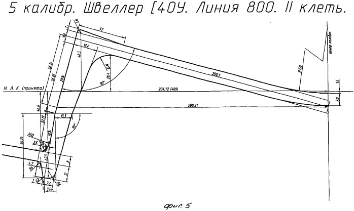 Способ калибровки швеллеров (патент 2268788)