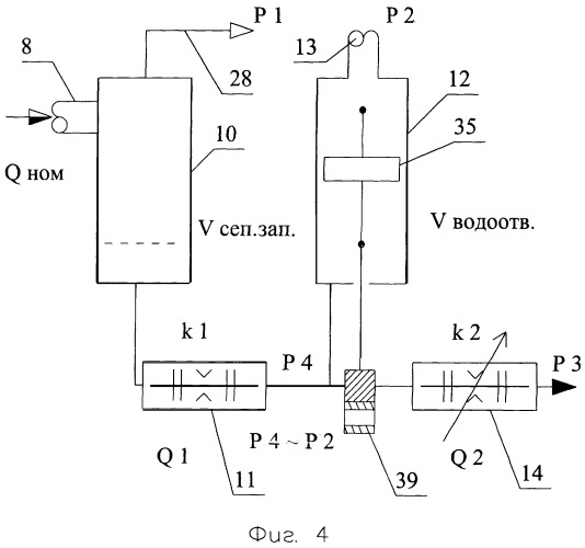 Бустерная насосно-компрессорная установка (патент 2251630)