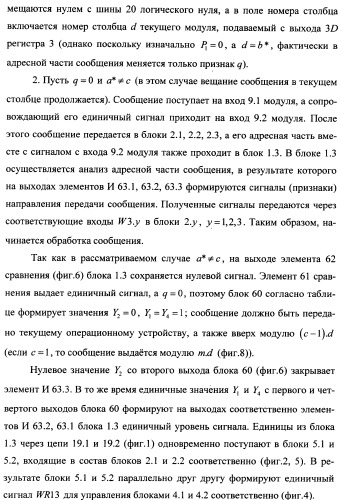 Коммутационный модуль с параллельно-конвейерной обработкой и вещанием сообщений (патент 2360283)