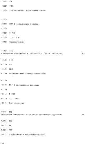 Нуклеиновые кислоты, связывающиеся с мср-1 (патент 2518330)