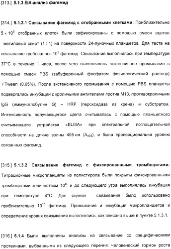 Специфические антитела человека для избирательной терапии рака (патент 2316564)