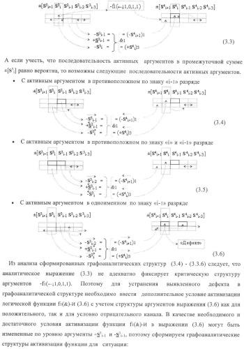 Функциональная структура корректировки аргументов промежуточной суммы &#177;[s3i] параллельного сумматора в позиционно-знаковых кодах f(+/-) (патент 2378681)