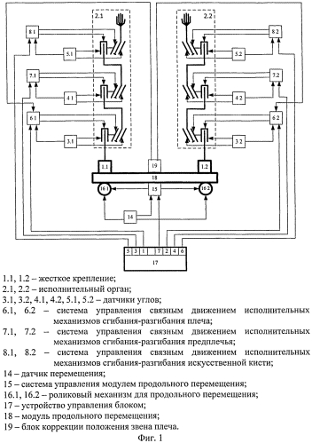 Блок (патент 2554019)