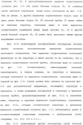 Плоская трубка, теплообменник из плоских трубок и способ их изготовления (патент 2480701)