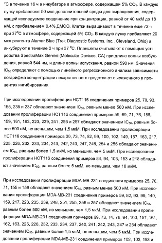 Производные пирролотриазина, применимые для лечения гиперпролиферативных нарушений и заболеваний, связанных с ангиогенезом (патент 2401269)