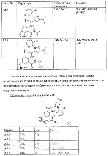 Пестициды, содержащие бициклическую бисамидную структуру (патент 2437881)