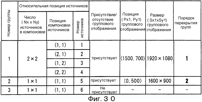 Устройство управления мультидисплейным отображением и мультидисплейная система (патент 2581163)
