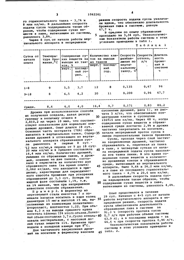 Способ получения пивоваренных дрожжей (патент 1062261)