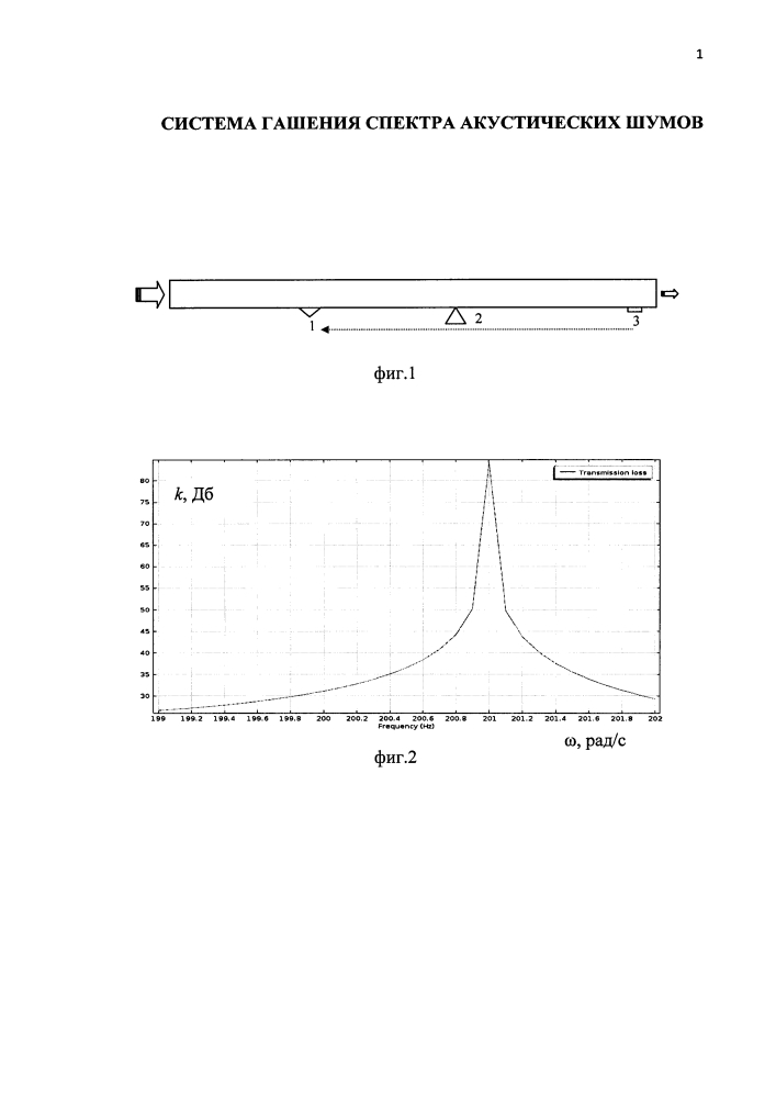 Система гашения спектра акустических шумов (патент 2604174)