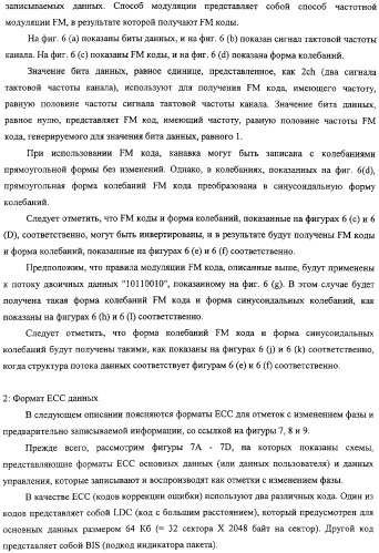 Дисковый носитель записи, способ записи и устройство привода диска (патент 2316828)