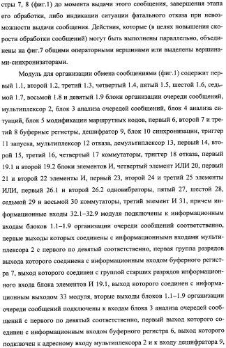 Модуль для организации обмена сообщениями (патент 2359320)