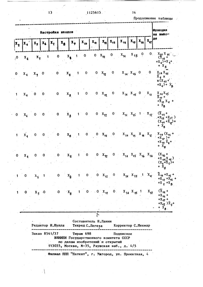 Многофункциональный пневматический логический модуль (патент 1125615)