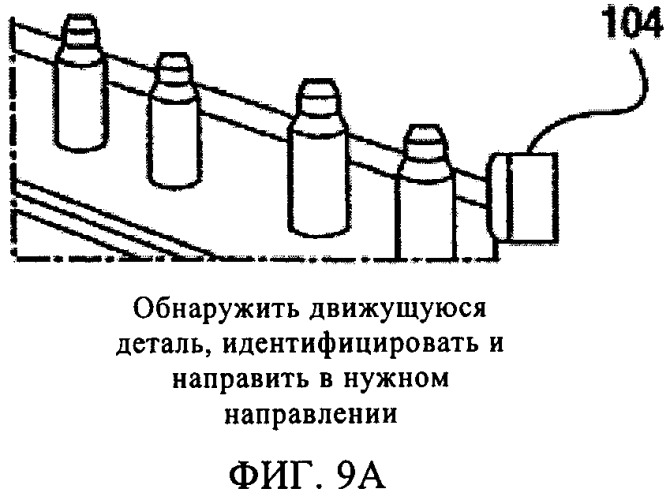 Интегральное устройство и способ восприятия образов (патент 2444059)