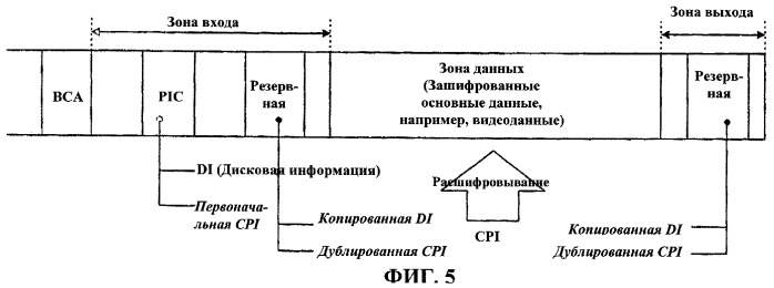 Способ управления информацией для защиты от копирования на носителе записи, носитель записи с информацией для защиты от копирования записанного на нем содержимого и способ воспроизведения для носителя записи (патент 2322707)