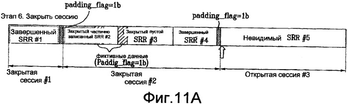 Оптический диск однократной записи и способ и устройство для управления информацией на нем (патент 2352000)