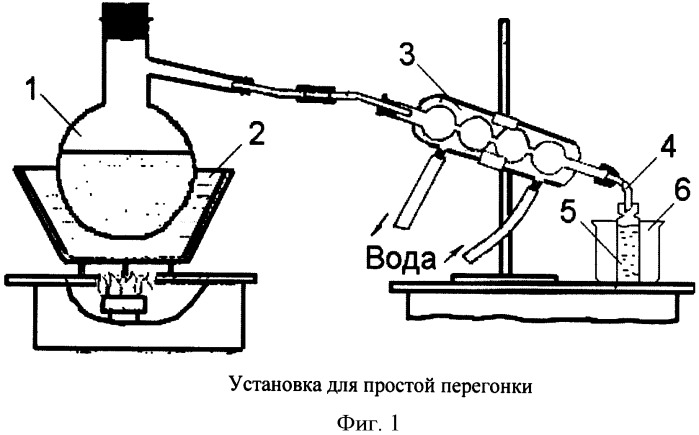 Способ анализа винодельческой продукции (патент 2521210)