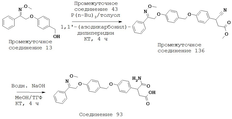 Агонисты gpr40 (патент 2627703)