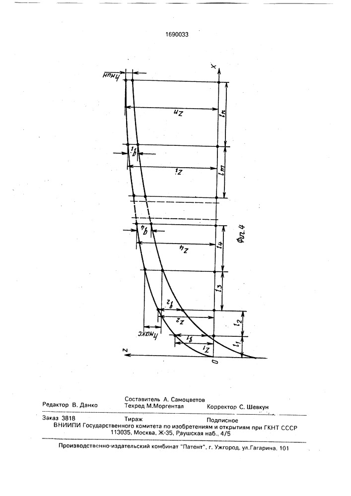 Способ изготовления конического ребристого рупора (патент 1690033)