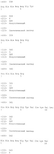 Вакцина против pcsk9 (патент 2538162)