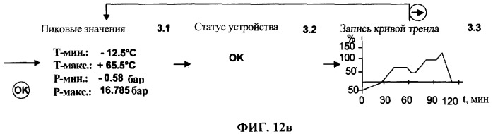 Система для изготовления имеющего модульную конструкцию устройства для определения физической величины в технологическом процессе и унифицированные компоненты (патент 2342639)