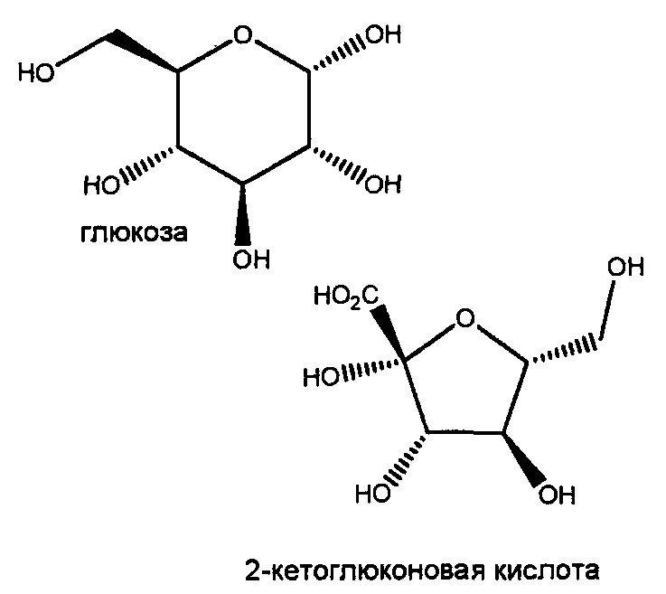 Переработка биомассы (патент 2632486)