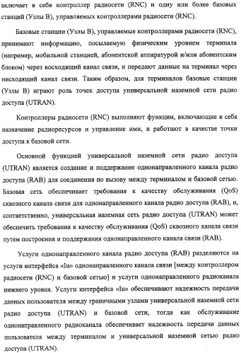 Способ передачи управляющего сигнала для данных мультимедийных широковещательных/многоадресных услуг (mbms) в системе беспроводной подвижной связи (патент 2307467)