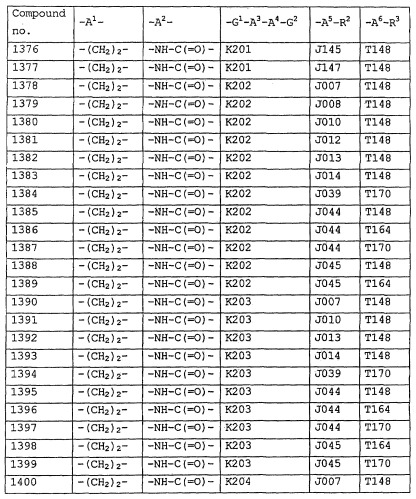 Пирролопиримидиноновые производные (патент 2358975)