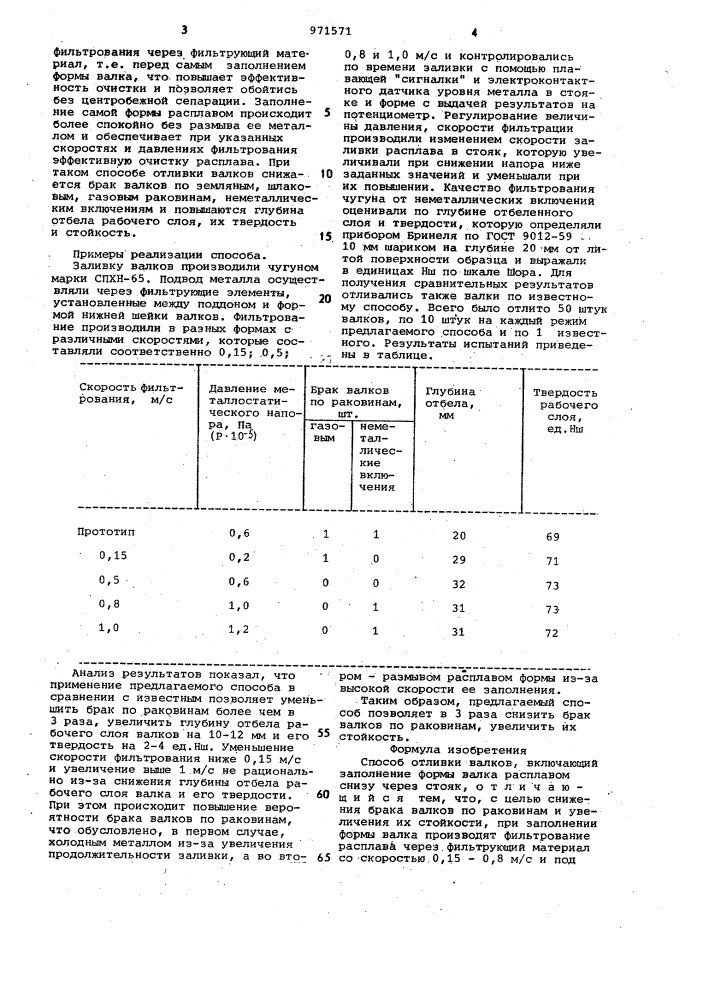 Способ отливки валков (патент 971571)