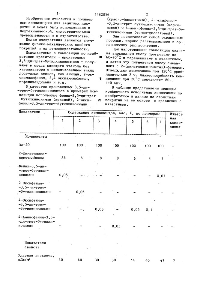 Композиция для защитных покрытий (патент 1182056)