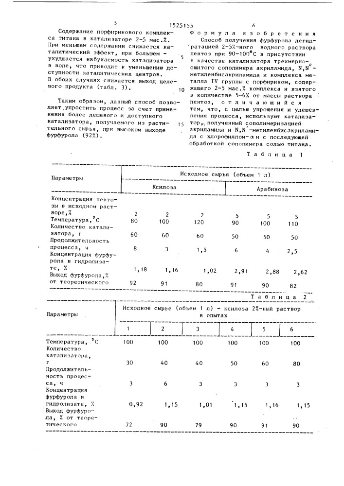 Способ получения фурфурола (патент 1525155)