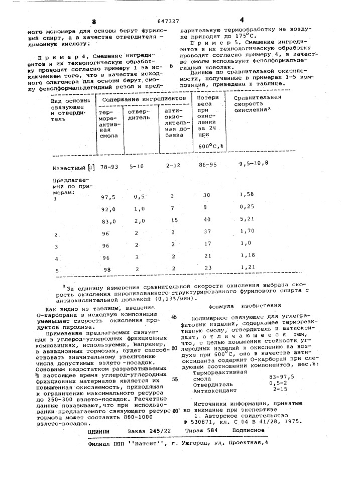 Полимерное связующее для углеграфитовых изделий (патент 647327)