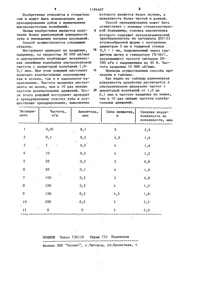Способ препарирования зуба (патент 1194407)