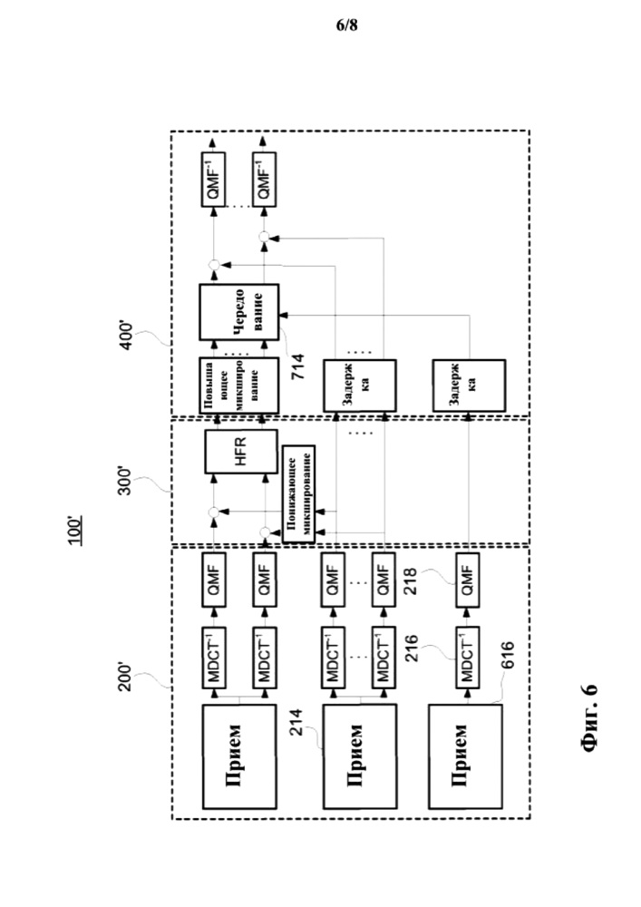 Звуковые кодирующее устройство и декодирующее устройство (патент 2641265)