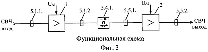 Импульсный двухкаскадный моноблочный усилитель мощности свч на амплитронах (патент 2530258)