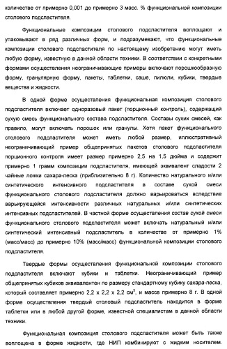 Композиция интенсивного подсластителя с жирной кислотой и подслащенные ею композиции (патент 2417032)