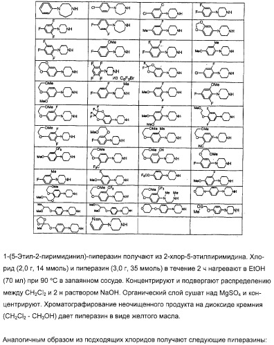Производные 5-амино-пиразоло-[4,3-е]-1,2,4-триазоло[1,5-с]пиримидина, фармацевтическая композиция на их основе, применение и способы получения промежуточных соединений (патент 2315053)