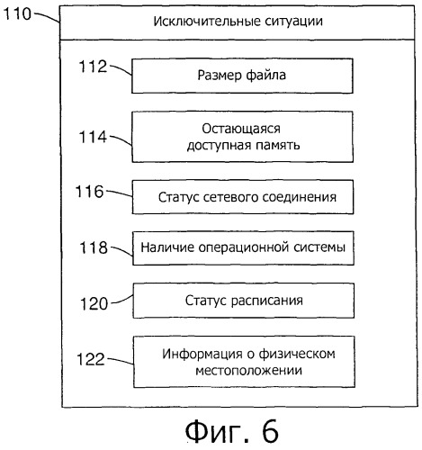 Системы и способы для пользовательских интерфейсов между переносным устройством и компьютером (патент 2506634)