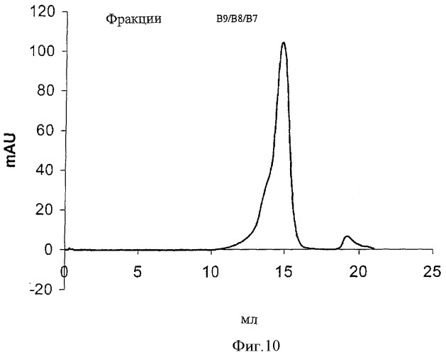 Одноцепочечные рекомбинантные т-клеточные рецепторы (патент 2355703)