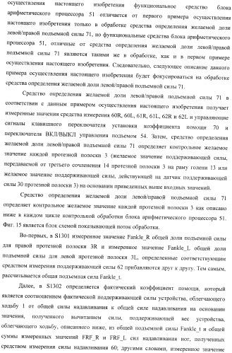 Контроллер для устройства, облегчающего ходьбу (патент 2388448)