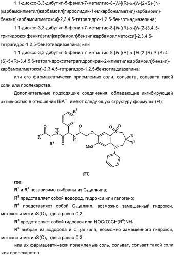 Производные дифенилазетидинона, способы их получения, содержащие их фармацевтические композиции и комбинация и их применение для ингибирования всасывания холестерина (патент 2333199)