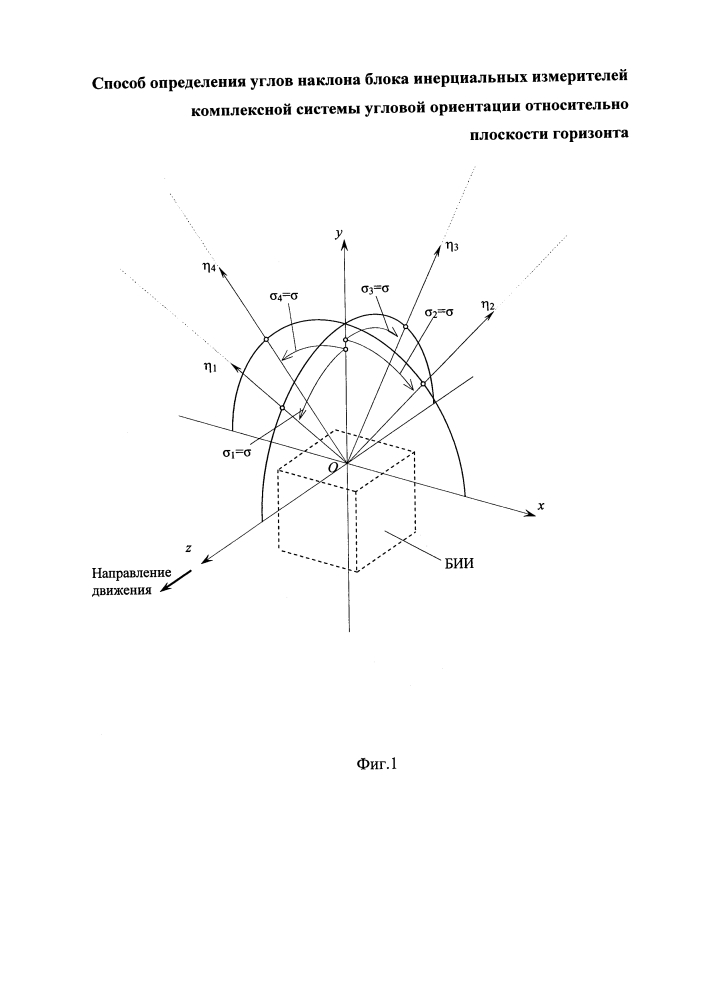 Способ определения углов наклона блока инерциальных измерителей комплексной системы угловой ориентации относительно плоскости горизонта (патент 2646941)