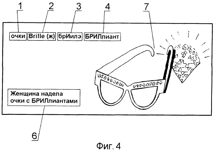 Способ формирования навыка запоминания слов (патент 2383932)