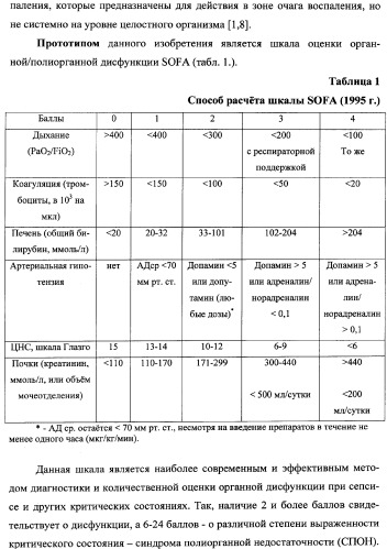 Способ диагностики и прогноза системного воспаления с верификацией фаз и стадий (патент 2335771)