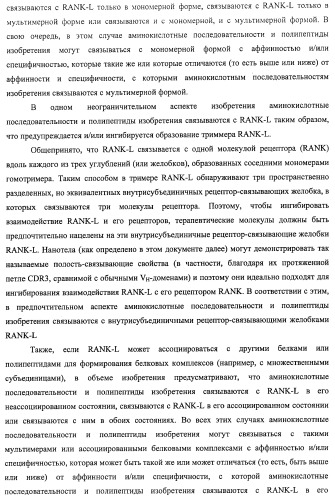 Аминокислотные последовательности, направленные на rank-l, и полипептиды, включающие их, для лечения заболеваний и нарушений костей (патент 2481355)