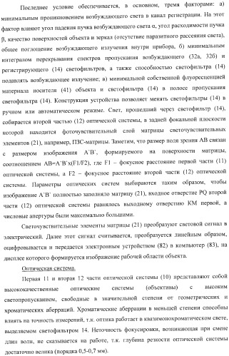 Многофункциональное устройство для диагностики и способ тестирования биологических объектов (патент 2363948)