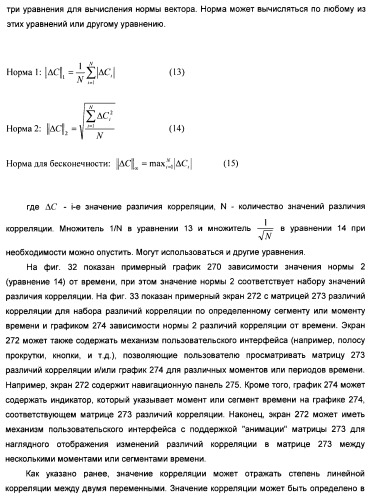 Система предотвращения нестандартной ситуации на производственном предприятии (патент 2377628)