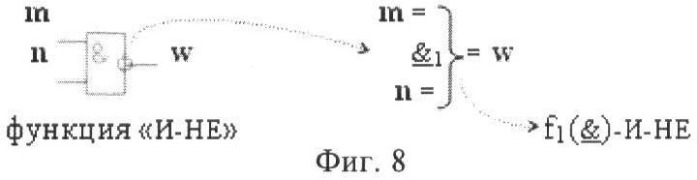 Входная структура параллельного сумматора в позиционно-знаковых кодах f(+/-) (варианты) (патент 2378682)