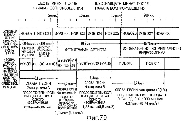 Плата полупроводниковой памяти, устройство воспроизведения, устройство записи, способ воспроизведения, способ записи и считываемый посредством компьютера носитель информации (патент 2259604)