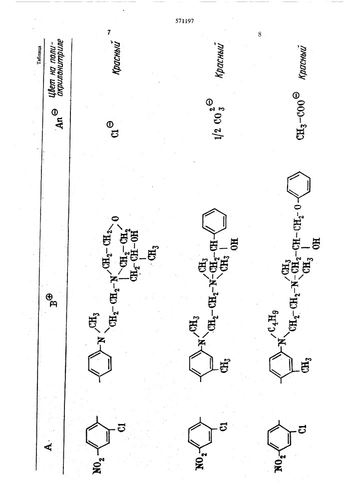 Способ получения катионных азокрасителей (патент 571197)