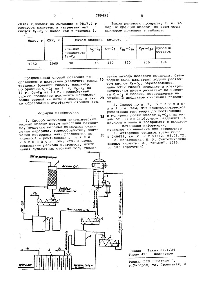 Способ получения синтетических жирных кислот (патент 789498)